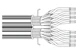 belden Tietoverkkok-hf cat7 belden cat7 s/ftp 2x4p siam dca k500