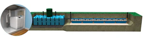 fann Infiltrationspaket indrän plus 5 wc+bdt et 4000l