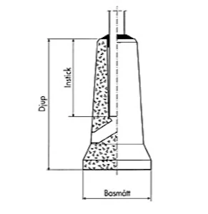 moramast Fundament konisk 1300 159-s/166+159/blå1300