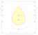 ledimo Alasvalo all ip54 ip54 13w 145mm 830/840/857c