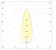 ledimo Yleisvalaisin easytrack line ip20 48w 1150mm 840 30d b