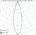 airam Kohdevalaisin target m ip20 27w/940 2500lm 36d wh