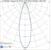 airam Kohdevalaisin target m ip20 27w/940 2500lm 36d bk