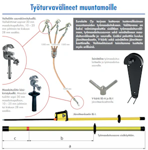 horstmann gmbh Työmaadoituslaitesarja m150 30kv 6 osainen paketti