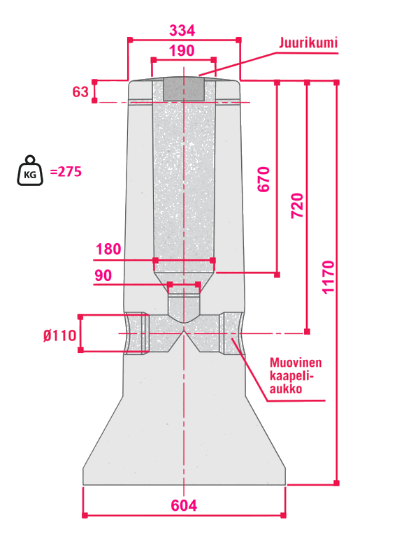 onnline Pylväsjalusta kbr-3