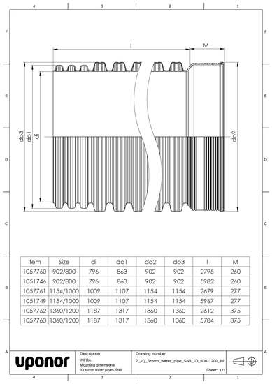 uponor Sadevesiputki sn8 iq 1154x1000 6m muhvilla