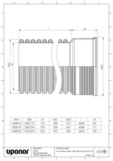 uponor Sadevesiputki sn8 iq 315x275 6m muhvi+tiiviste