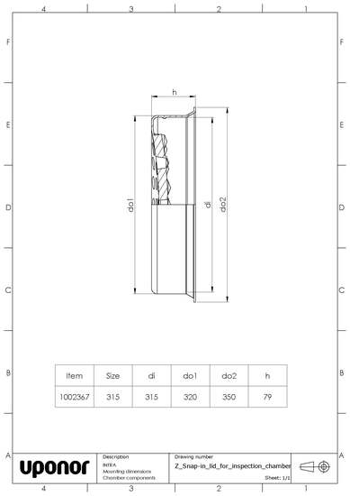 uponor Salaojakaivon kansi uponor 315mm uponor