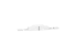 schneider electric Mittinmatning 100a