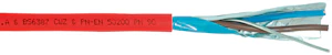 lapp Kabel flame-x950 hdgsekwf 2x1,5 t500