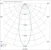airam Alasvalo cosy ip44 7w/930 36d dim acc wh fix