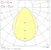 sylvania Pinta-/ripustusvalaisin rana 0051528 1500 57w 3k dali va
