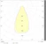 winled Valonheitin area 150w ip65 14355 5k pco bl