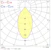 sylvania Maavalaisin start eco spike. 0053758 5w 360lm 4k 55° ip67