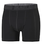 ALUSHOUSUT BLÅKLÄDER 2-PACK 1897-1166-9900 S