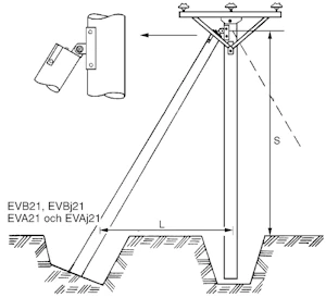 ivar petterssons järnmanufakt Ebr-sats 0049 strävfäste .