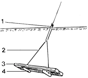 onninen Stagförankring sf4303 lb3704303 saltimpr