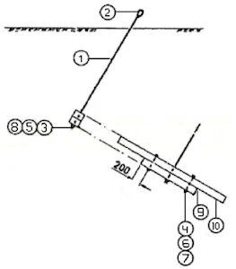 onninen Stagankare 315.022 gr3 sydkaraft 315.022 gr3 saltimpr