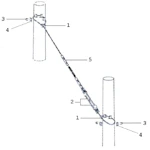 STAGMATERIEL S1040 ESK E0617044