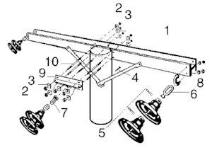 onninen Mtrl-sats 2031-k .