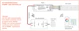 ledvance Ohjauskomponentti lc rf remote rgbw