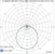 airam Tunnistinvalaisin bruno 285 ip44 14w/840 ra/ms aco wh