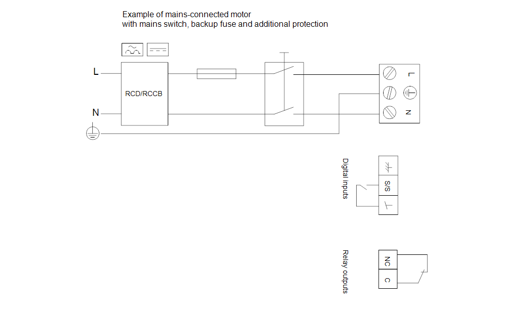 grundfos Lämpöjohtopumppu grundfos magna1 80-120 f 360 1x230v