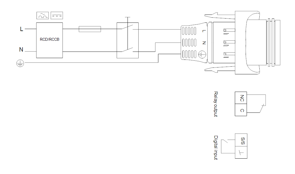 grundfos Lämpöjohtopumppu grundfos magna1 32-100 180 1x230v