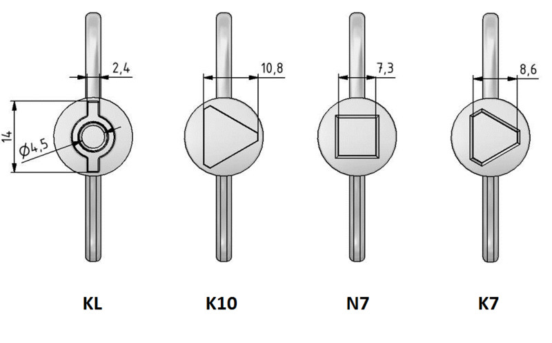 ouneva Avain ouneva salpa-avain kk10 zn kolmi.10mm