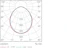 aura Yleisvalaisin pinta notum notum di 405 30w 840 3630lm