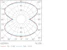 aura Ripustusvalaisin zeus zeus 1205 67w 840 6700lm da