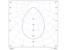 aura Moduulivalaisin lanternin g3 595 31w840 3970lmda