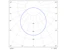 aura Pinta-asennusvalaisin kvill kvill d400 13w 840 1590lm mp