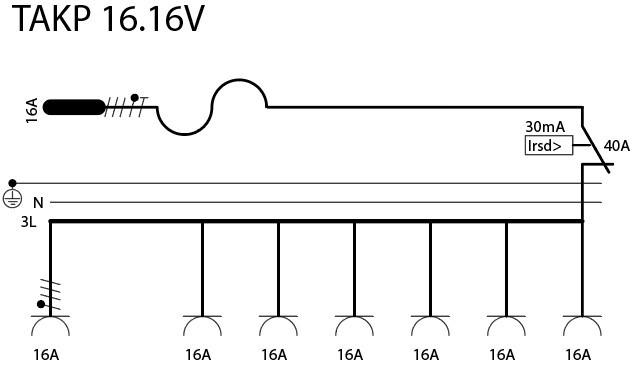 vohek Työmaan alakeskus vohek takp 16.16v 16a ip44 fe/al