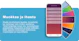 celotron Gsm-paketti centro ceg177-006-4g
