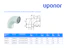 uponor Db kulmayhde decibel 75x88,5 pyöristetty pp