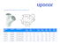 uponor Db muhvihaara decibel 110x75x45 pp