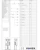 vohek Pistorasiakeskus vohek pjx 2113v2 125a ip44 fe/al