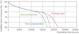 philips Loistelamppu t8 philips tl-d graphica 58w/965 g13