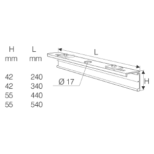 KANNATUSPALKKI NSC02, 2KN