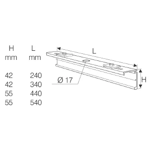 systemal presto Kannatuspalkki nsc02, 2kn