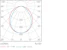 aura Yleisvalaisin pinta vector vector di 36w 840 4392lm 1130