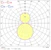 concord Ripustusvalaisin curvelyte led 2093189 55w 4k dali ugr19 wht