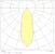 lumiance Alasvalo instar eco kit 3079332 10w/830 36d led va