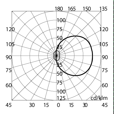 airam Seinävalaisin ulko lem oval e27 100w ant