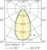 philips Led-lamppu master value par16 d 4.3-50w gu10 830 60d