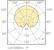 philips Led-lamppu corepro luster nd 4-25w e27 827 p45 fr