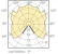 philips Led-lamppu master led a60 dt 8.5-60w e27 822-827 cl