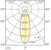 philips Led-lamppu master led spotmv d 5.4-50w gu10 927 40d