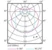 philips Led-valoputki master ledtube 900mm so 8.5w 833 t8 food